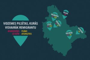 visvairak remigrejusas vidzemnieku gimenes atgriezusas no lielbritanijas irijas un norvegijas