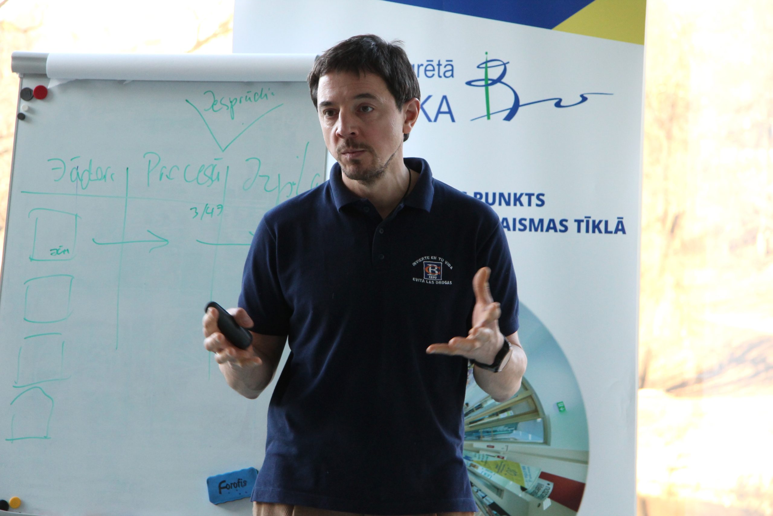 kickstart digitalizacijas trenins no problemu identificesanas lidz realiem risinajumiem