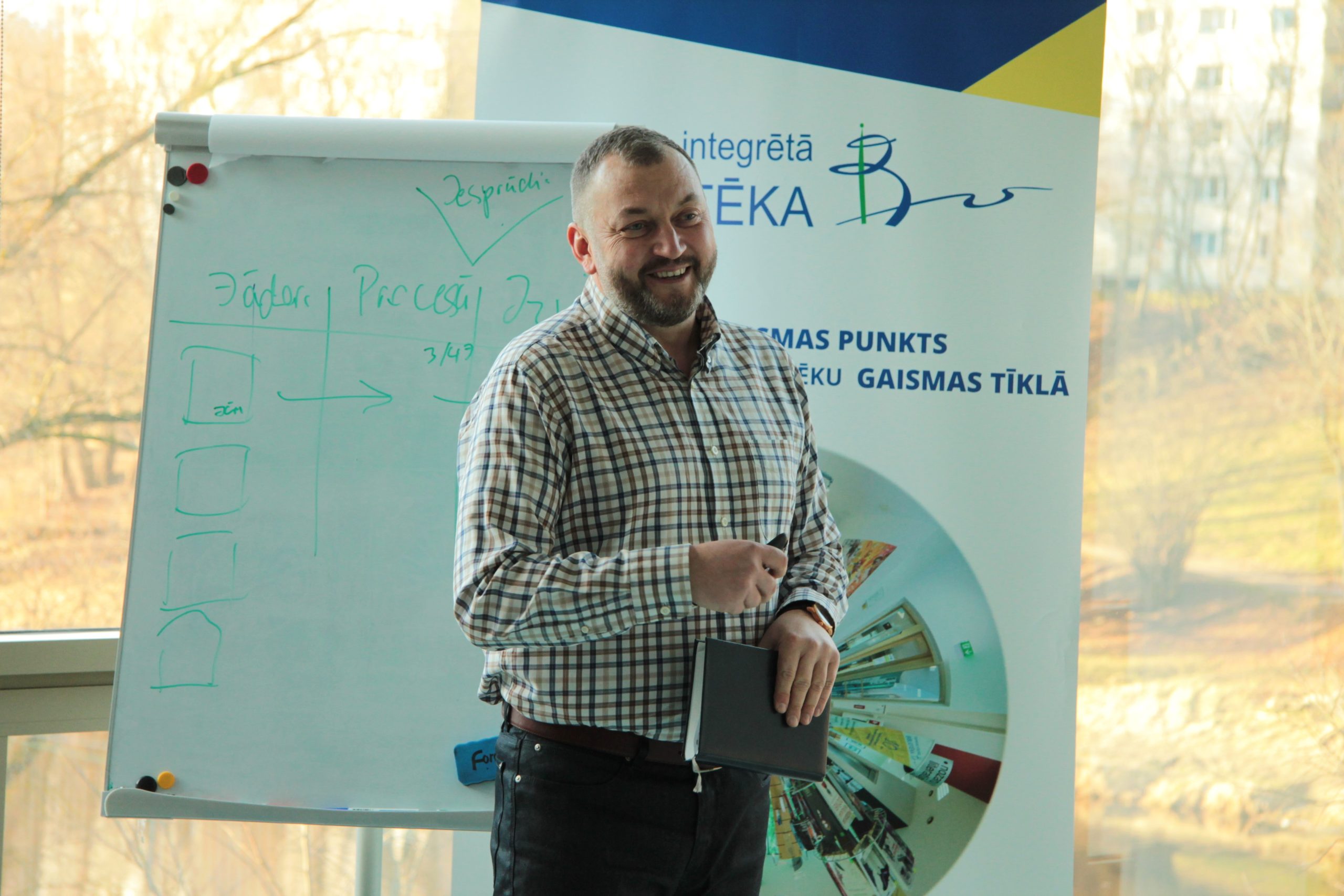 kickstart digitalizacijas trenins no problemu identificesanas lidz realiem risinajumiem